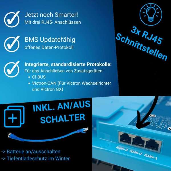 LifePO4 mit RJ45
