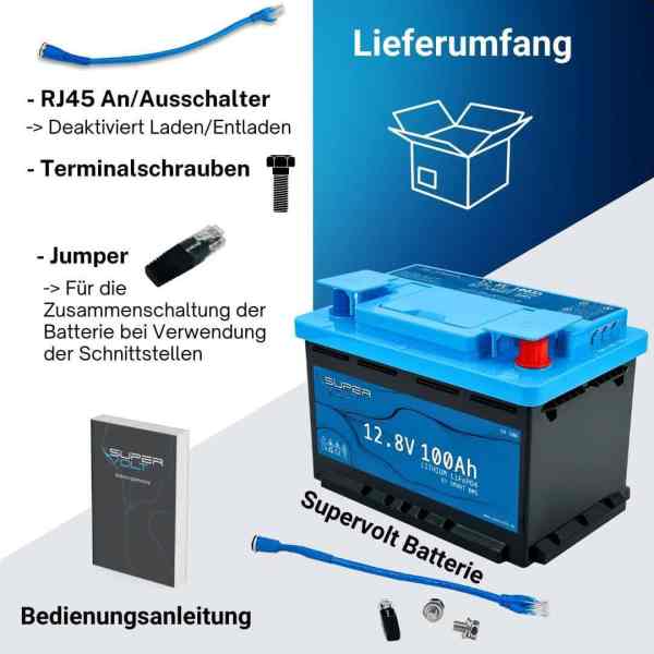 Supervolt 100Ah Lieferumfang