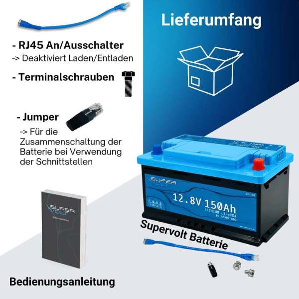 Supervolt 150Ah Lieferumfang