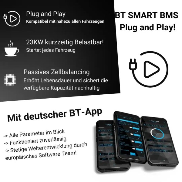 4_SX150-U-LiFepo4-150Ah-Starterbatterie-mit-Heizung-und-Bluetooth-app-bms