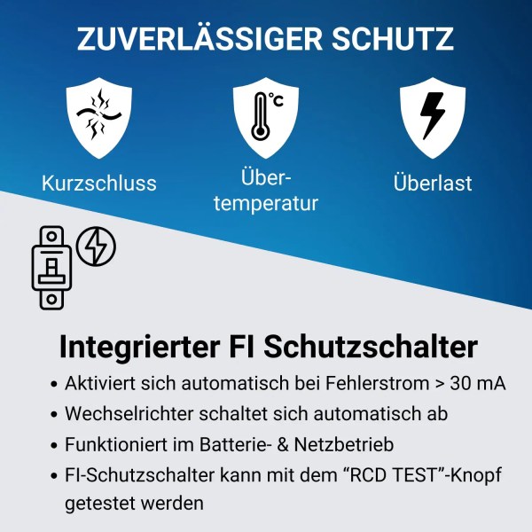 FI Schutzschalter