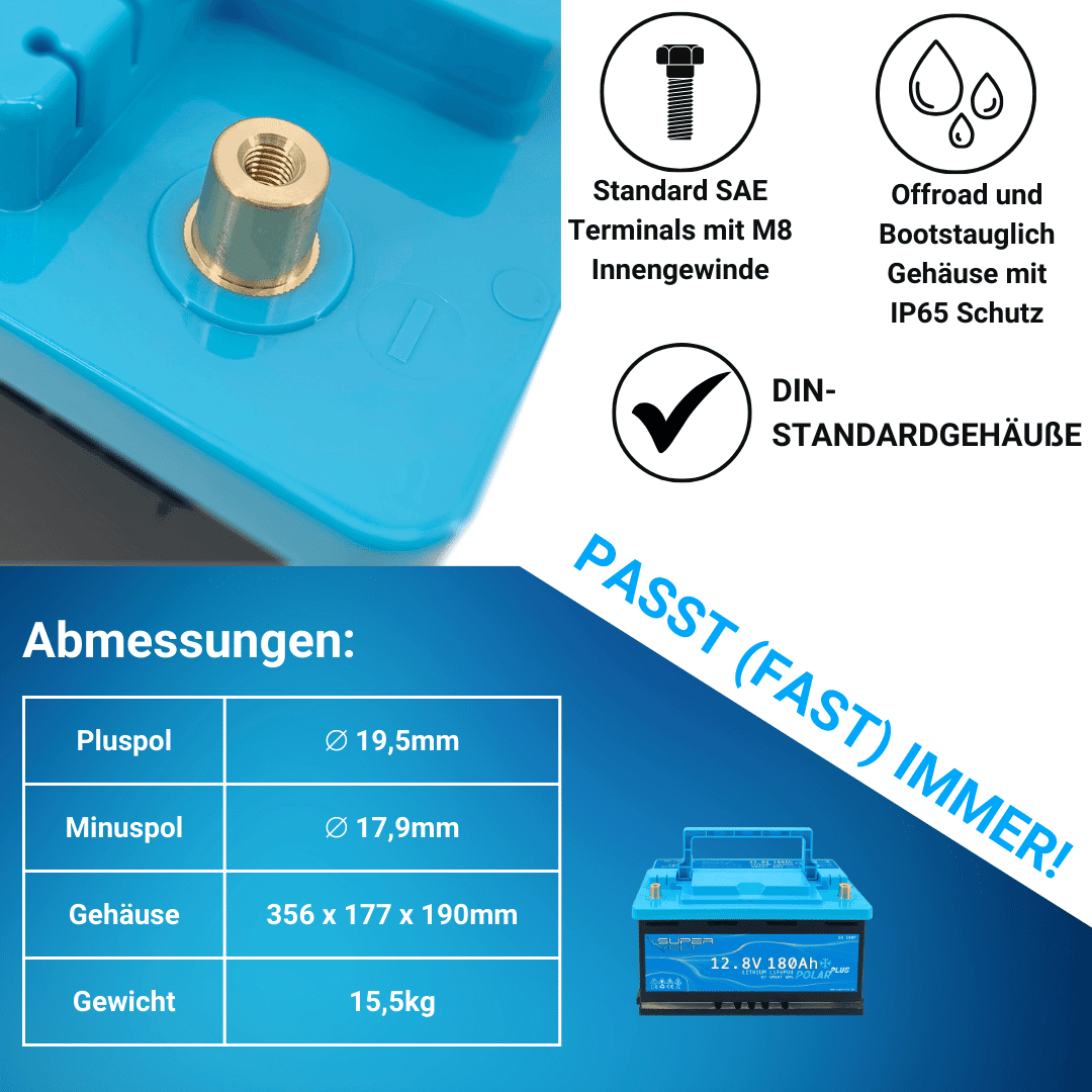 Supervolt 12.8V 180Ah POLAR Massen