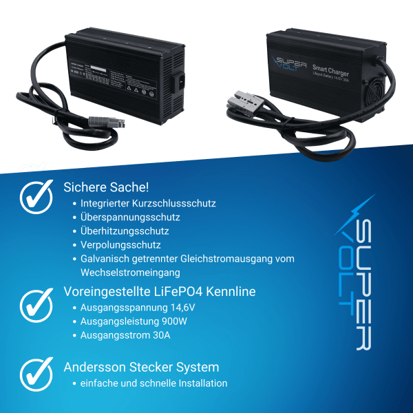 LiFePO4 Ladegerät 30A_14.6V