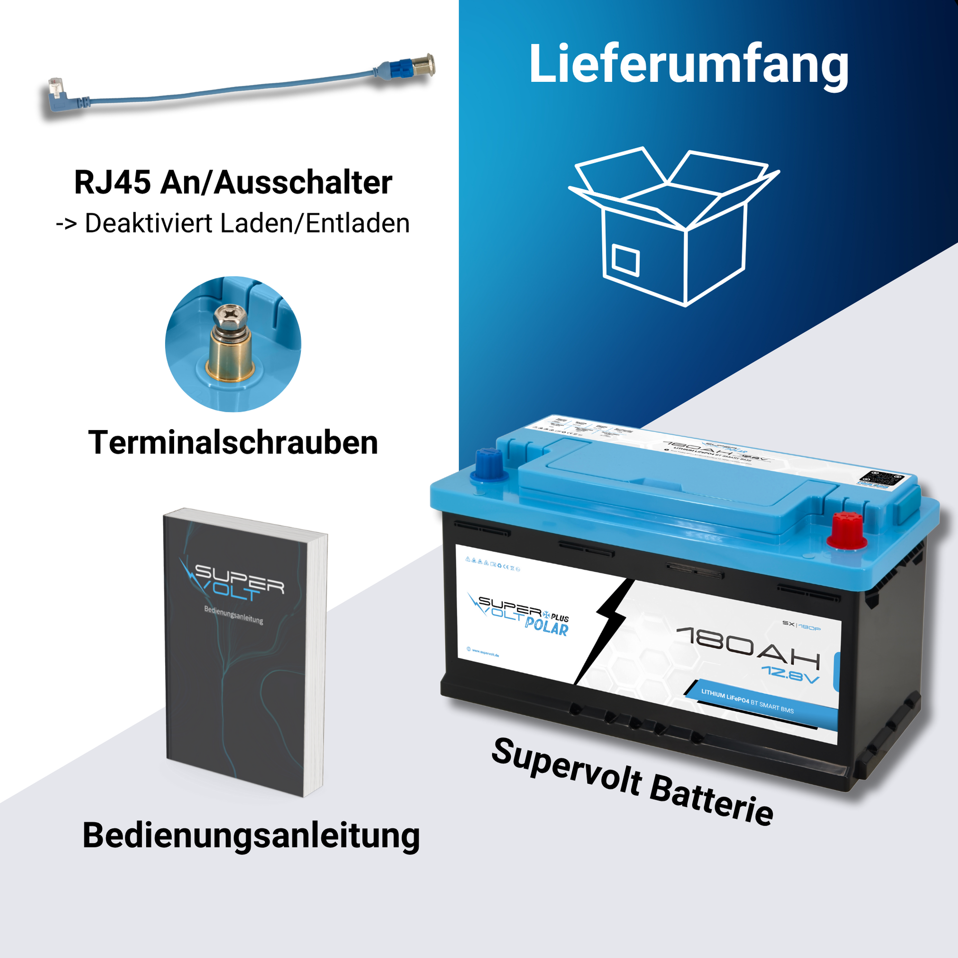 1_SX-POLAR-180-Supervolt-12.8V-180-Ah-LiFePO4-Bluetooth-Heizung-Hautbild-Lieferumfang