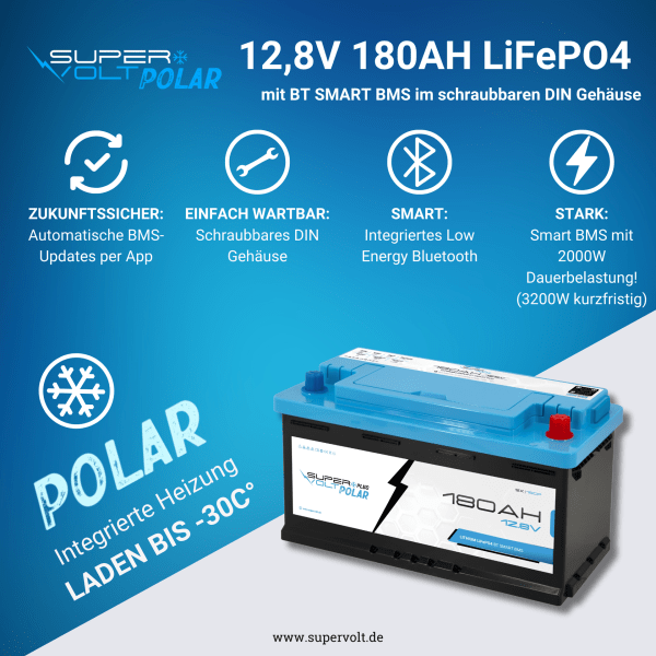 1_SX-POLAR-180-Supervolt-12.8V-180-Ah-LiFePO4-Bluetooth-Heizung-Hautbild-Wichtigste-Funktionen