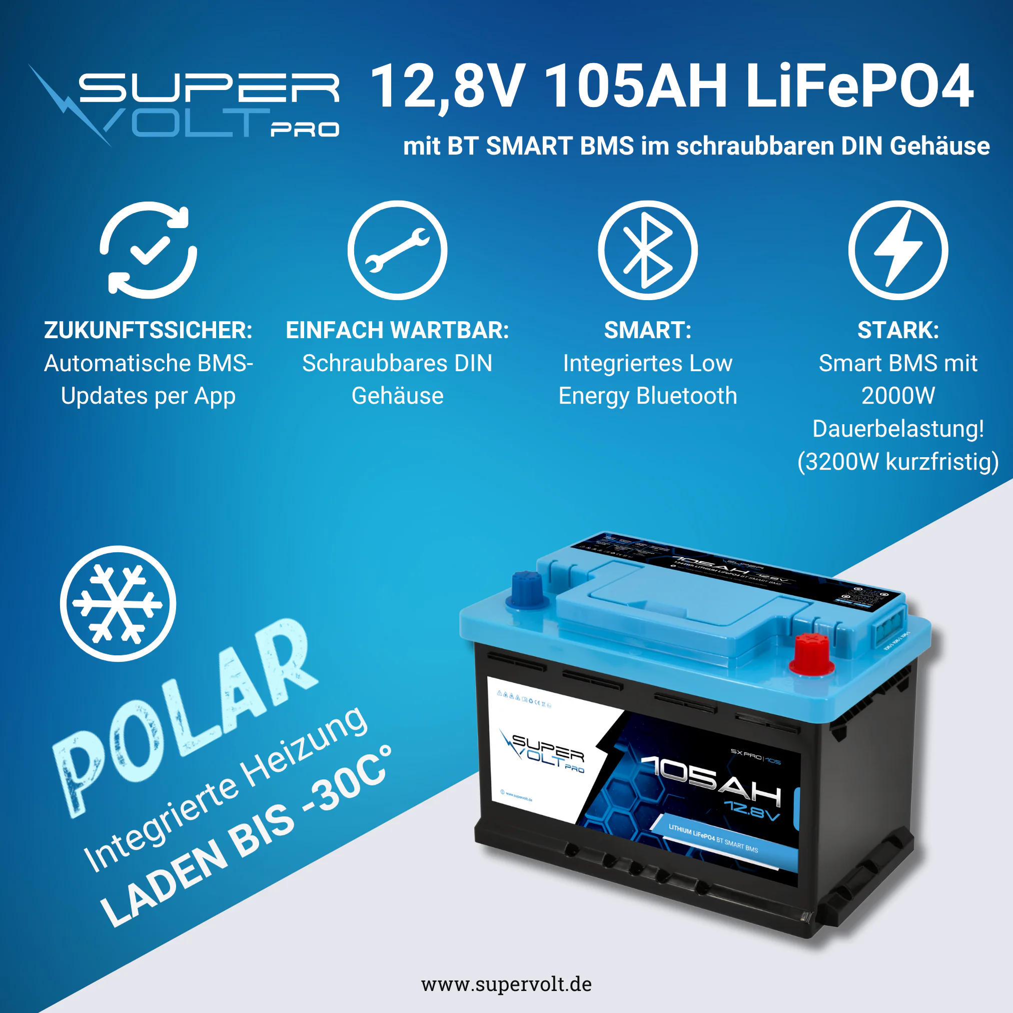 1_SX-PRO-105-Supervolt-12.8V-105-Ah-LiFePO4-Bluetooth-Heizung-Hauptbild-Wichtigste-Funktionen