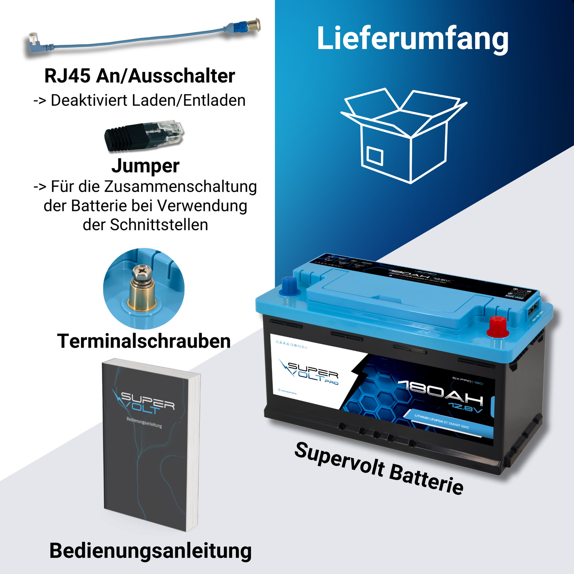 1_SX-PRO-180-Supervolt-12.8V-180-Ah-LiFePO4-Bluetooth-Heizung-Hautbild-Lieferumfang