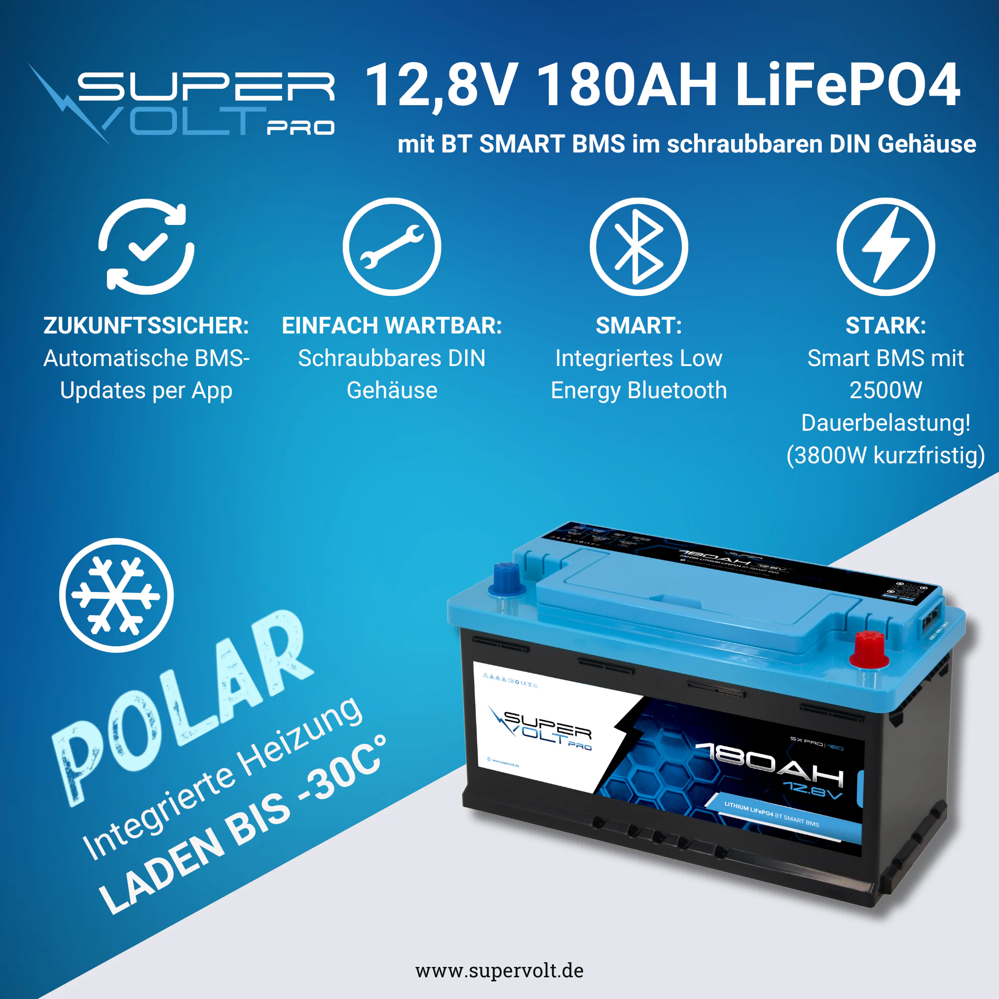 1_SX-PRO-180-Supervolt-12.8V-180-Ah-LiFePO4-Bluetooth-Heizung-Hautbild-Wichtigste-Funktionen