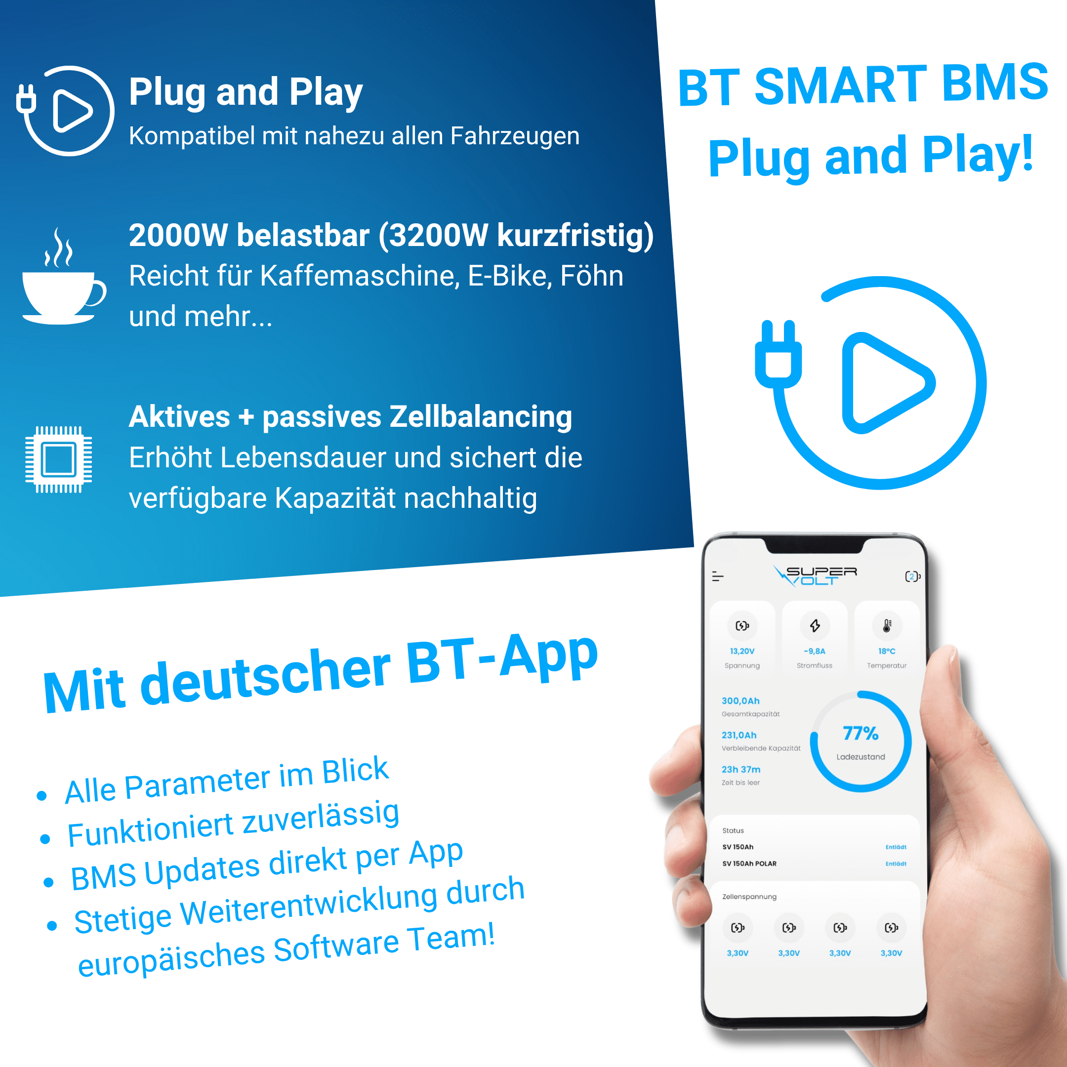 1_SX-SE-100-Supervolt-12.8V-100-Ah-LiFePO4-Bluetooth-Hautbild-BMS-Bluetooth-App-1