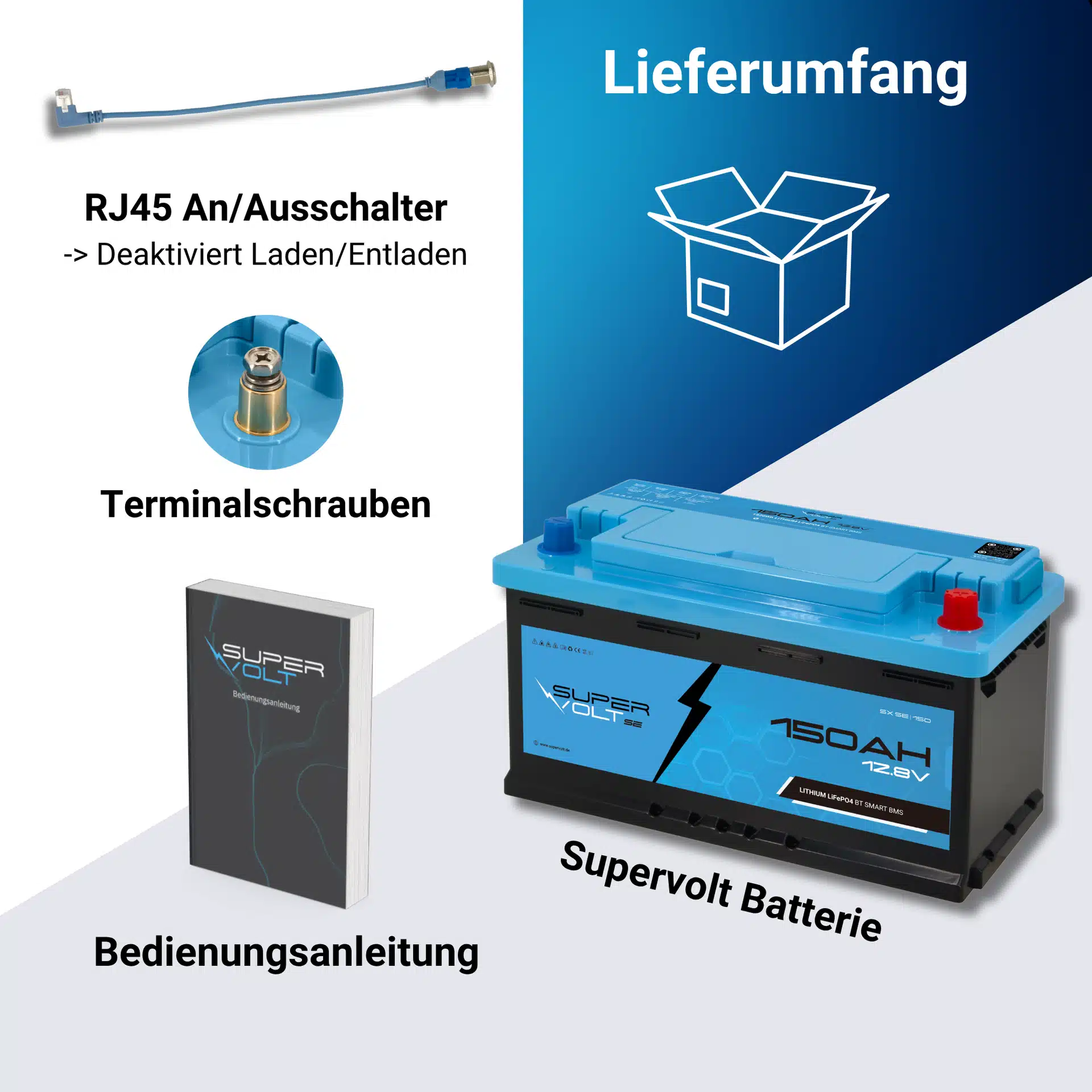 1_SX-SE-150-Supervolt-12.8V-150-Ah-LiFePO4-Bluetooth-Hautbild-Lieferumfang