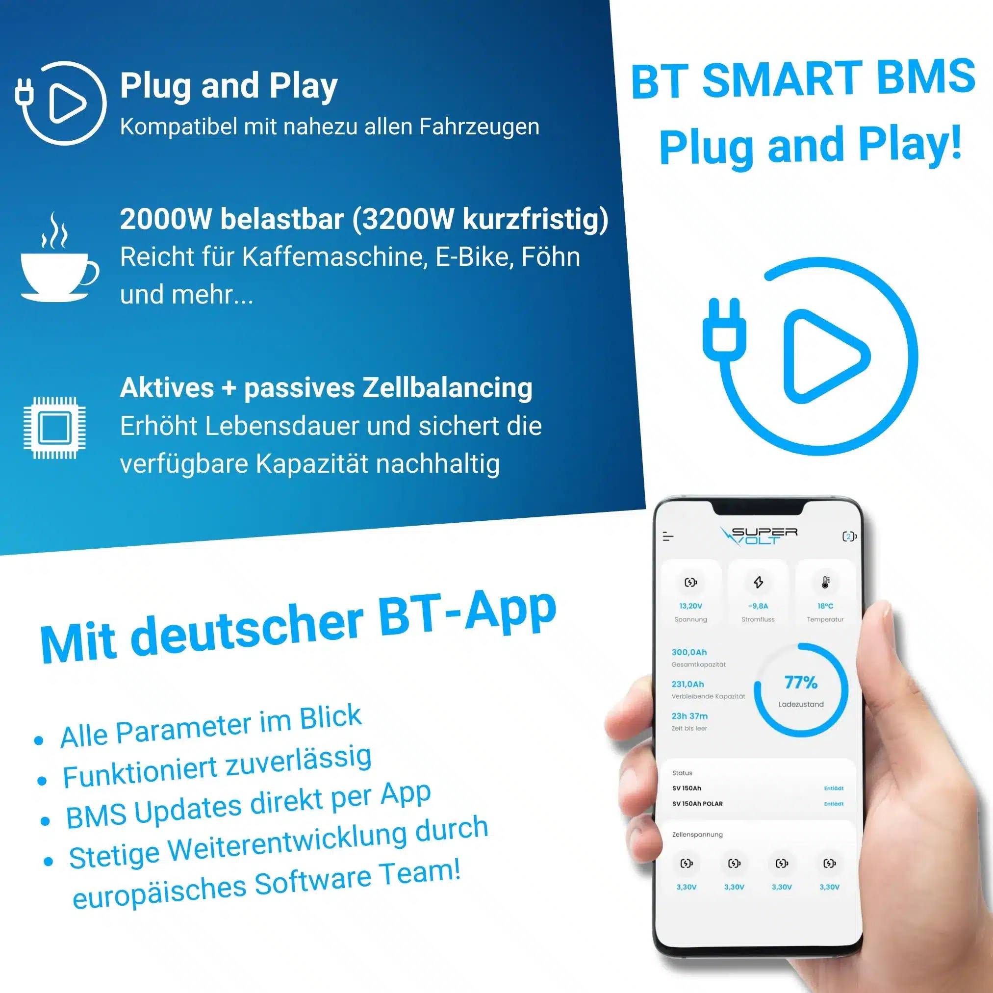 6_SX-SEC-compact-100-Supervolt-12.8V-100-Ah-LiFePO4-Bluetooth-Hautbild-BMS-Bluetooth-App