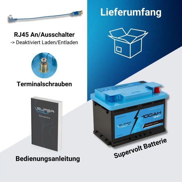 8_SX-SEC-compact-100-Supervolt-12.8V-100-Ah-LiFePO4-Bluetooth-Hautbild-Lieferumfang