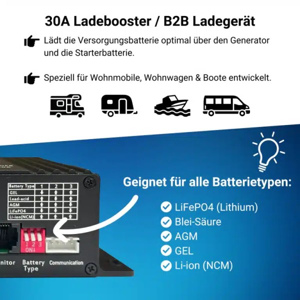 Ladebooster mit Sicherung