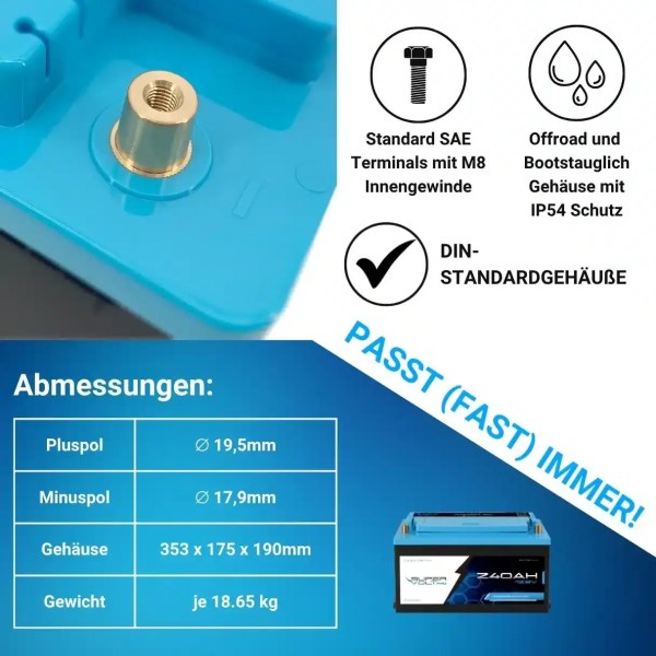 1_SX-PRO-2x-240-Supervolt-12.8V-2x-240-Ah-LiFePO4-Bluetooth-Heizung-Hautbild-DIN-Gehaeuse