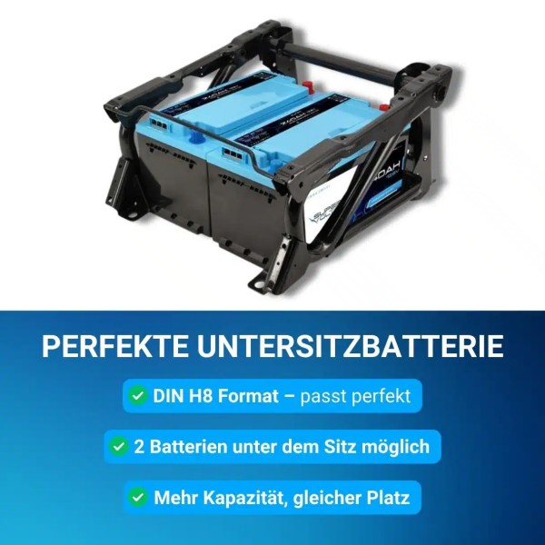 1_SX-PRO-2x-240-Supervolt-12.8V-2x-240-Ah-LiFePO4-Bluetooth-Heizung-Hautbild-Schraubgehaeuse